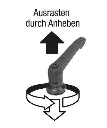 Exemplarische Darstellung