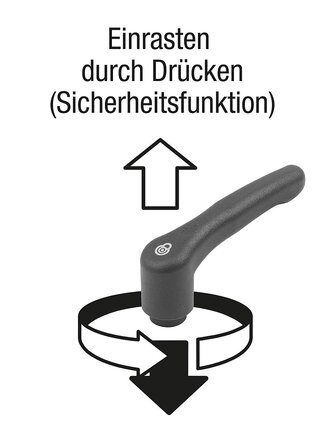 Exemplarische Darstellung