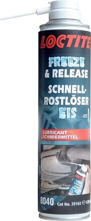 Exemplarische Darstellung: Schnell-Rostlöser