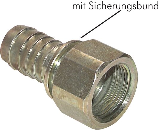Exemplarische Darstellung: Aufschraubschlauchtülle mit Sicherungsbund (festes Innengewinde)