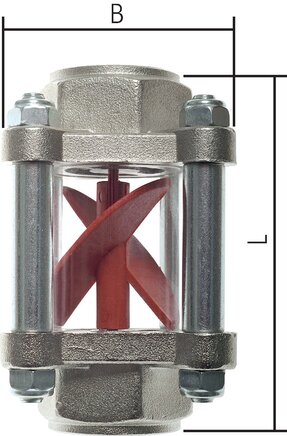 Exemplarische Darstellung: Flügelrad-Durchflussanzeige