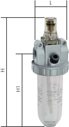 Exemplarische Darstellung: Öler - Standard