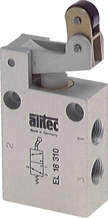 Exemplarische Darstellung: 3/2-Wege Leerrücklaufrollenventil