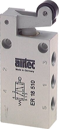 Exemplarische Darstellung: 5/2-Wege Rollenhebelventil