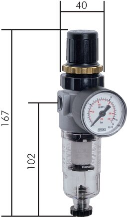 Exemplarische Darstellung: Filterregler - Mini