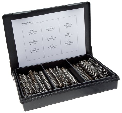 Exemplarische Darstellung: Druckfeder-Sortiment