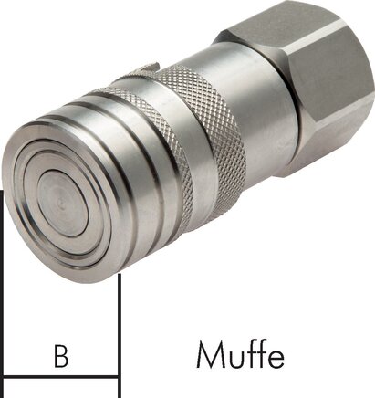 Exemplarische Darstellung: Flat-Face Kupplung mit Innengewinde, Muffe, Edelstahl