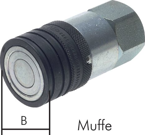 Exemplarische Darstellung: Flat-Face Kupplung mit Innengewinde, Muffe, Stahl verzinkt