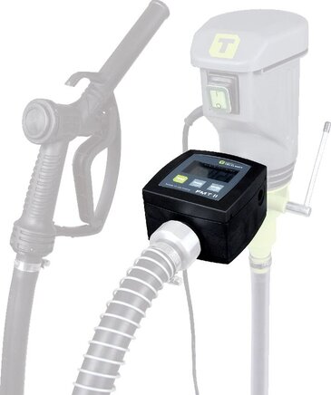 Exemplarische Darstellung: Option mit digitalem Zähler