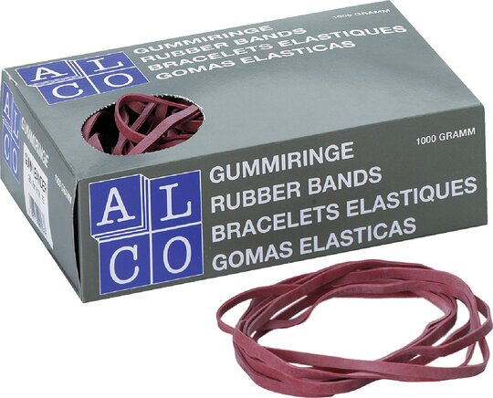 Exemplarische Darstellung: Gummibänder