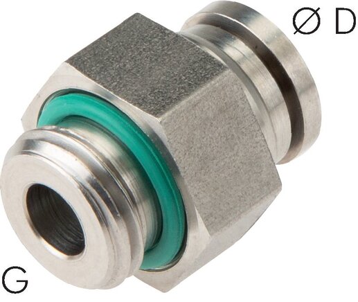 Exemplarische Darstellung: Steckverschraubung mit zylindrischem Gewinde, Edelstahl