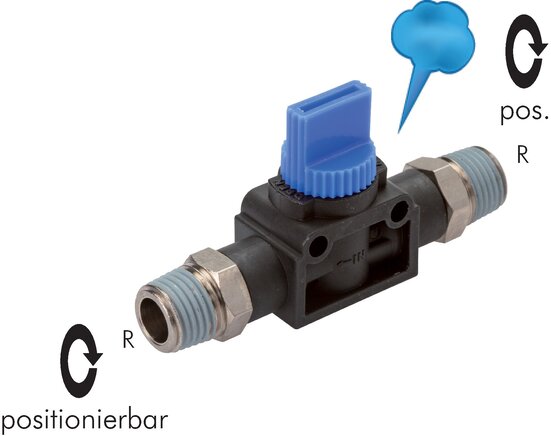 Exemplarische Darstellung: 3/2-Wege Absperrventile mit Außengewinde