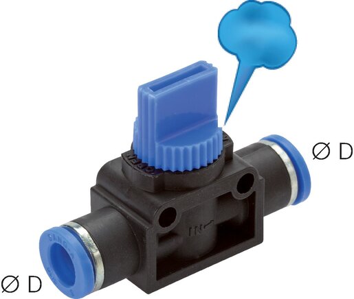Exemplarische Darstellung: 3/2-Wege Absperrventil mit Steckanschluss