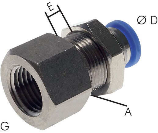 Exemplarische Darstellung: gerade Schott-Steckverschraubung mit zylindrischem Innengewinde