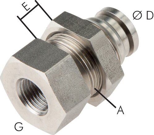 Exemplarische Darstellung: Schott-Steckverschraubung mit zylindrischem Innengewinde, Edelstahl