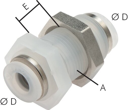 Exemplarische Darstellung: Schott-Steckverbindung, PVDF