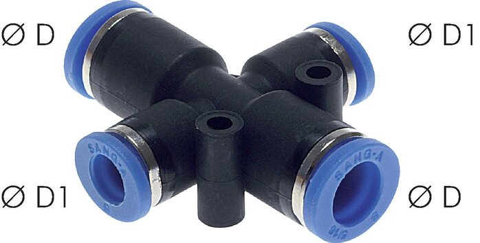 Exemplarische Darstellung: X-Steckverbindung mit 2 reduzierten Abgängen