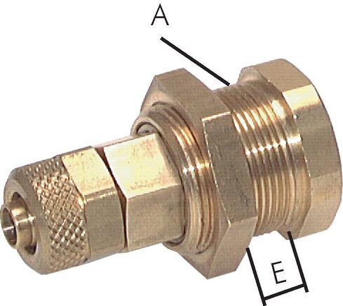 Exemplarische Darstellung: Abreiß-Kupplungsdose mit Überwurfmutter & Schottgewinde, Messing
