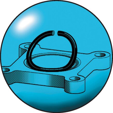 Loctite - Reparieren / Lösen