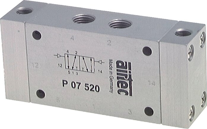 Exemplarische Darstellung: 5/2-Wege Pneumatik-Impulsventil