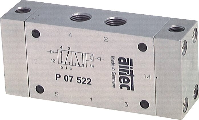 Exemplarische Darstellung: 5/2-Wege Pneumatik-Impulsventil
