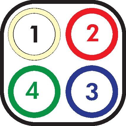 Anwendungsbeispiel: Polyamid-Mehrfachschlauch (4-fach)