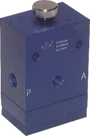 Exemplarische Darstellung: Vakuumregler, manuelle Einstellung