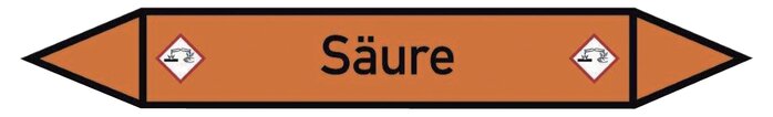 Exemplarische Darstellung: Rohrleitungskennzeichnung (Doppelpfeil), Säure (GHS 05)