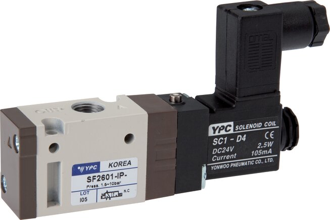 Exemplarische Darstellung: 3/2-Wege Magnetventil mit Federrückstellung (NC oder NO) mit Norm-Stecker