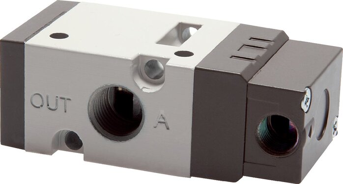 Exemplarische Darstellung: 3/2-Wege Pneumatikventil mit Federrückstellung (NC oder NO)