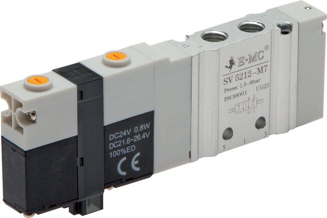 Exemplarische Darstellung: Halbmuffenventil (zwei Ventilmagnete)