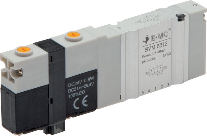 Exemplarische Darstellung: Anschlussplattenventil (zwei Ventilmagnete)