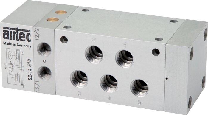 Exemplarische Darstellung: 5/2-Wege Zweihand-Sicherheitsblock (Standardausführung)