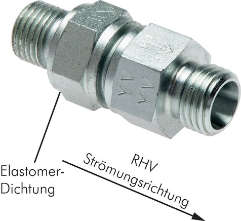 Exemplarische Darstellung: Rückschlagventil ohne Mutter & Schneidring (Durchfluss vom Gewinde zum Rohr, Stahl verzinkt)