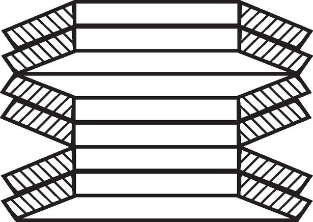 Exemplarische Darstellung: Tellerfedern (seriell-parallel - erhöhte Steifigkeit & Federweg)