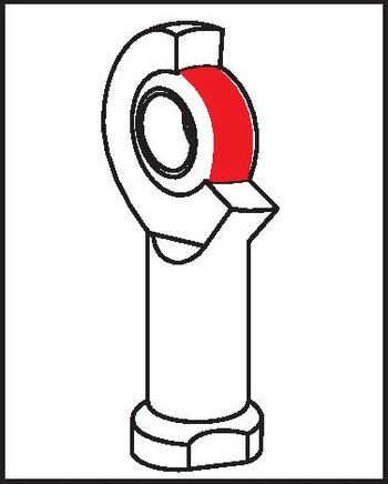 Einsatzgebiet Gelenklager