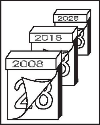 Eigenschaft Langzeitwirkung