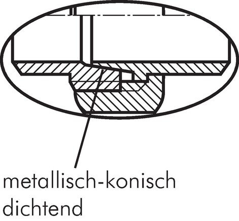 Detailansicht: metallisch-konisch dichtend