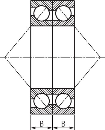 Anwendungsbeispiel: Axiale Kräfte werden in beide Richtungen aufgenommen