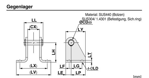 Exemplarische Darstellung: CG-E020SUS (CG-E020SUS)   &   CG-E050SUS (CG-E050SUS)   &   CG-E080SUS (CG-E080SUS)  & ...