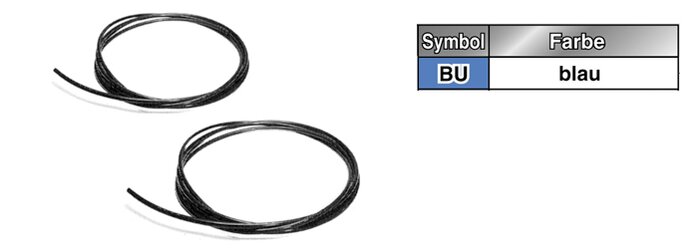 Exemplarische Darstellung: T0604BU-20 (T0604BU-20)   &   T0806BU-20 (T0806BU-20)   &   T1075BU-20 (T1075BU-20)  & ...