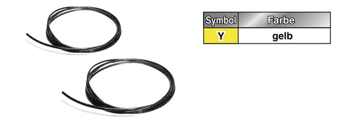 Exemplarische Darstellung: T0604Y-20 (T0604Y-20)   &   T0806Y-20 (T0806Y-20)   &   T1075Y-20 (T1075Y-20)  & ...