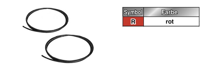 Exemplarische Darstellung: TS0425R-100-X3 (TS0425R-100-X3)   &   TS0425R-20 (TS0425R-20)   &   TS0604R-100-X3 (TS0604R-100-X3)  & ...