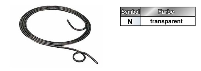 Exemplarische Darstellung: TUS0425N-20 (TUS0425N-20)   &   TUS0805N-20 (TUS0805N-20)   &   TUS1065N-20 (TUS1065N-20)  & ...