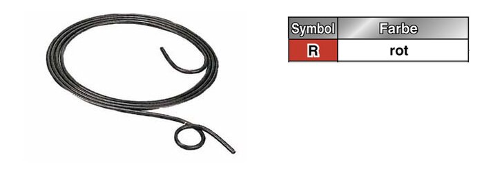 Exemplarische Darstellung: TUS0425R-20 (TUS0425R-20)   &   TUS0604R-20 (TUS0604R-20)   &   TUS0805R-20 (TUS0805R-20)  & ...