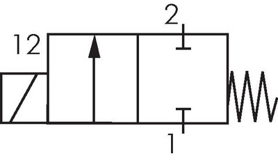 Schaltsymbol: 2/2-Wege Magnetventil, stromlos geschlossen (NC)