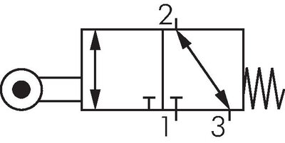 Schaltsymbol: 3/2-Wege Rollenhebelventil (NC/NO)