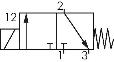 Schaltsymbol: 3/2-Wege Magnetventil, stromlos geschlossen (NC)