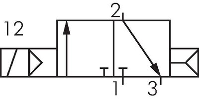 Schaltsymbol: 3/2-Wege Magnetventil, stromlos geschlossen (NC)