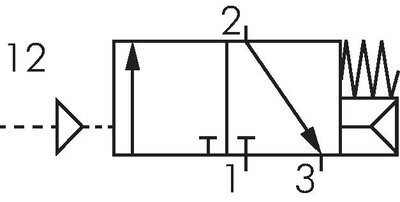 Schaltsymbol: 3/2-Wege Pneumatikventil, Grundstellung geschlossen (NC)